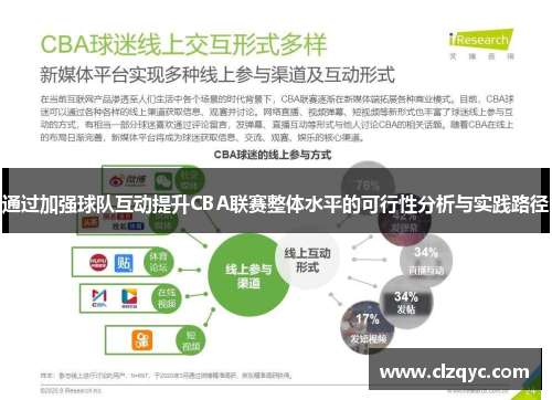 通过加强球队互动提升CBA联赛整体水平的可行性分析与实践路径