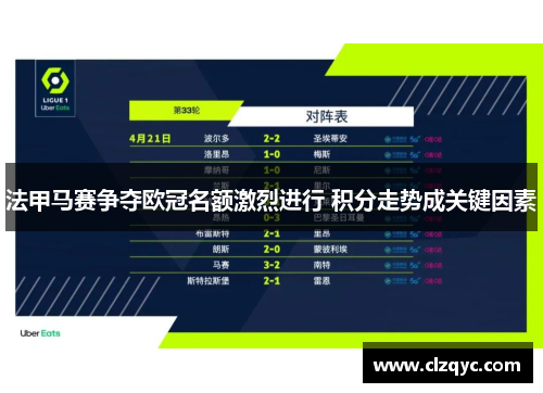 法甲马赛争夺欧冠名额激烈进行 积分走势成关键因素
